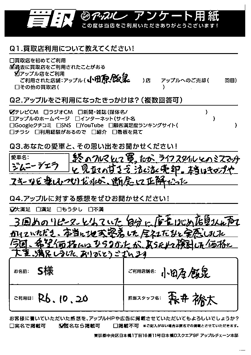 お客様のリアルな口コミ21483