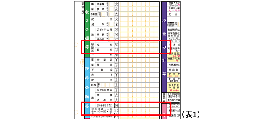 確定申告記入pc