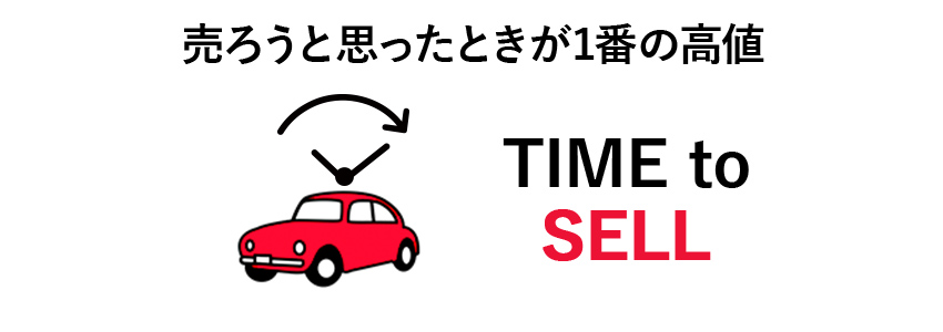 買い取り時期には“旬”がない