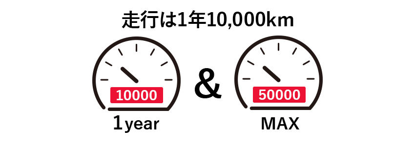 走行は1年10,000kmが基本