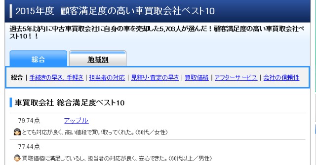 中古車販売 中古車買取 アップル