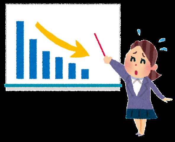 中古車販売 中古車買取 アップル