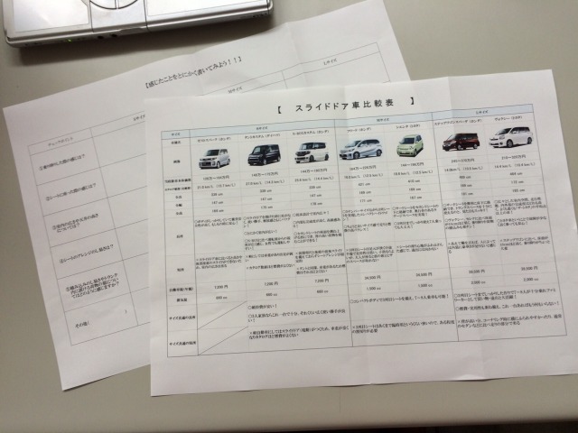 中古車販売 中古車買取 アップル