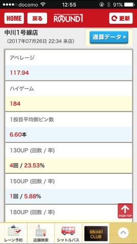中古車販売 中古車買取 アップル