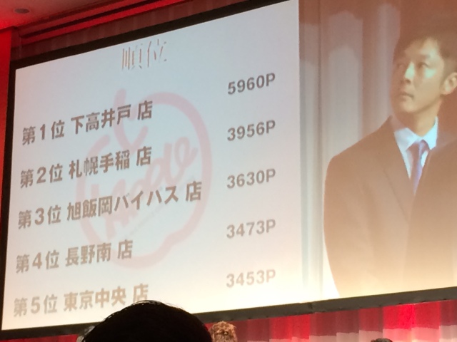 中古車販売 中古車買取 アップル