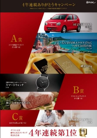 中古車販売 中古車買取 アップル