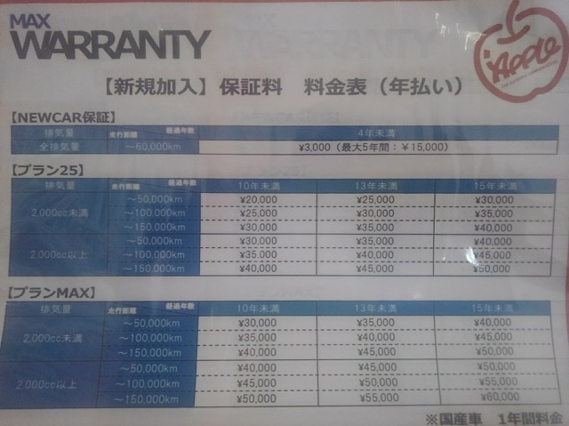 10年経過 10万キロ以上走行のお車でも安心 松山店 中古車買取 中古車査定のアップル