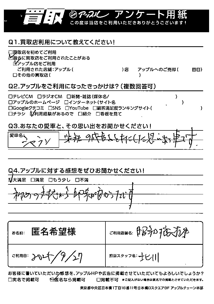 匿名希望様｜お客様の声｜昭和橋通店 ｜中古車買取、中古車査定のアップル